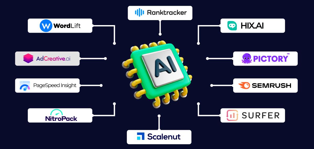 AI SEO Tools