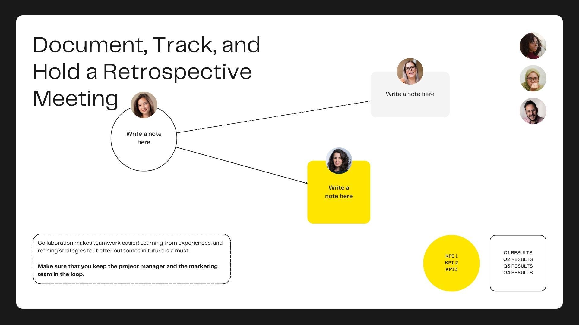 documenting, and tracking progress