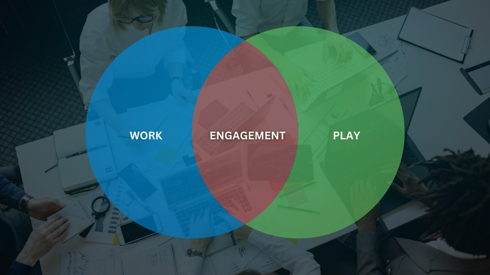 What Does Employee Engagement Really Mean