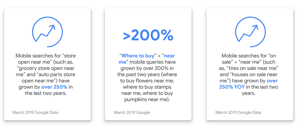 googleapis