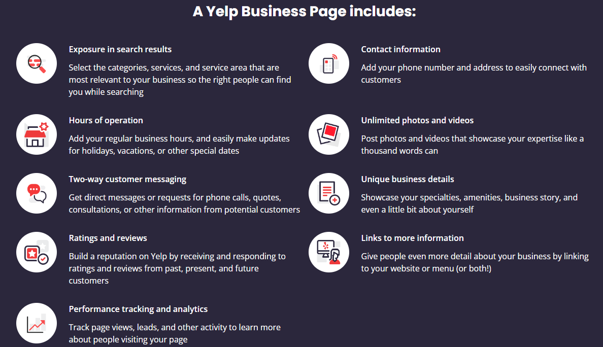 Yelp Business Listing