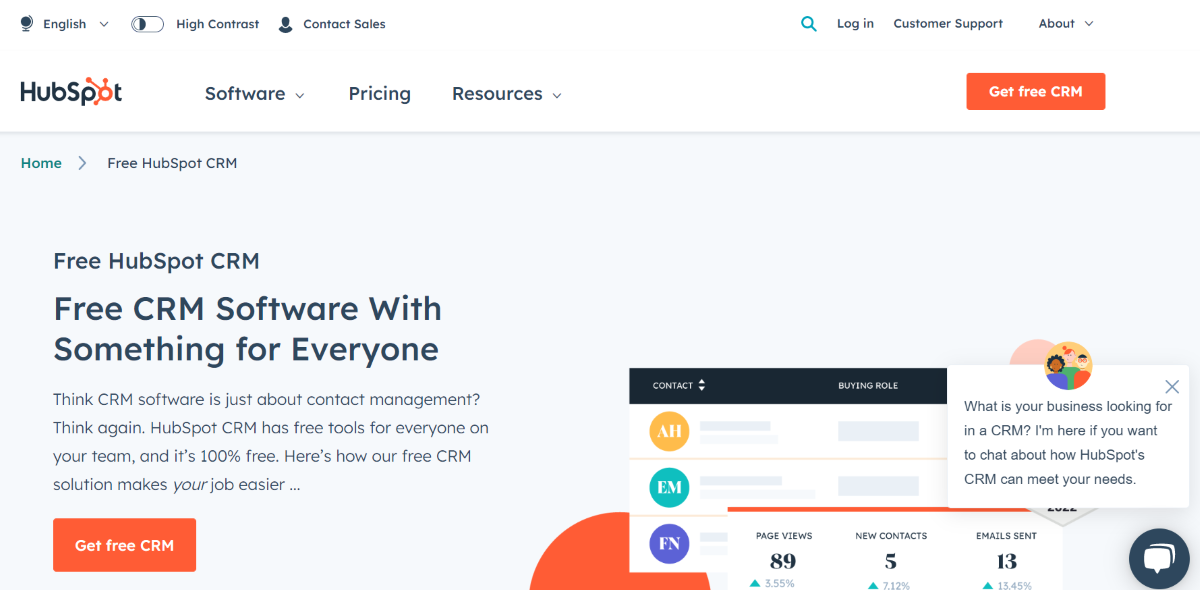 HubSpot