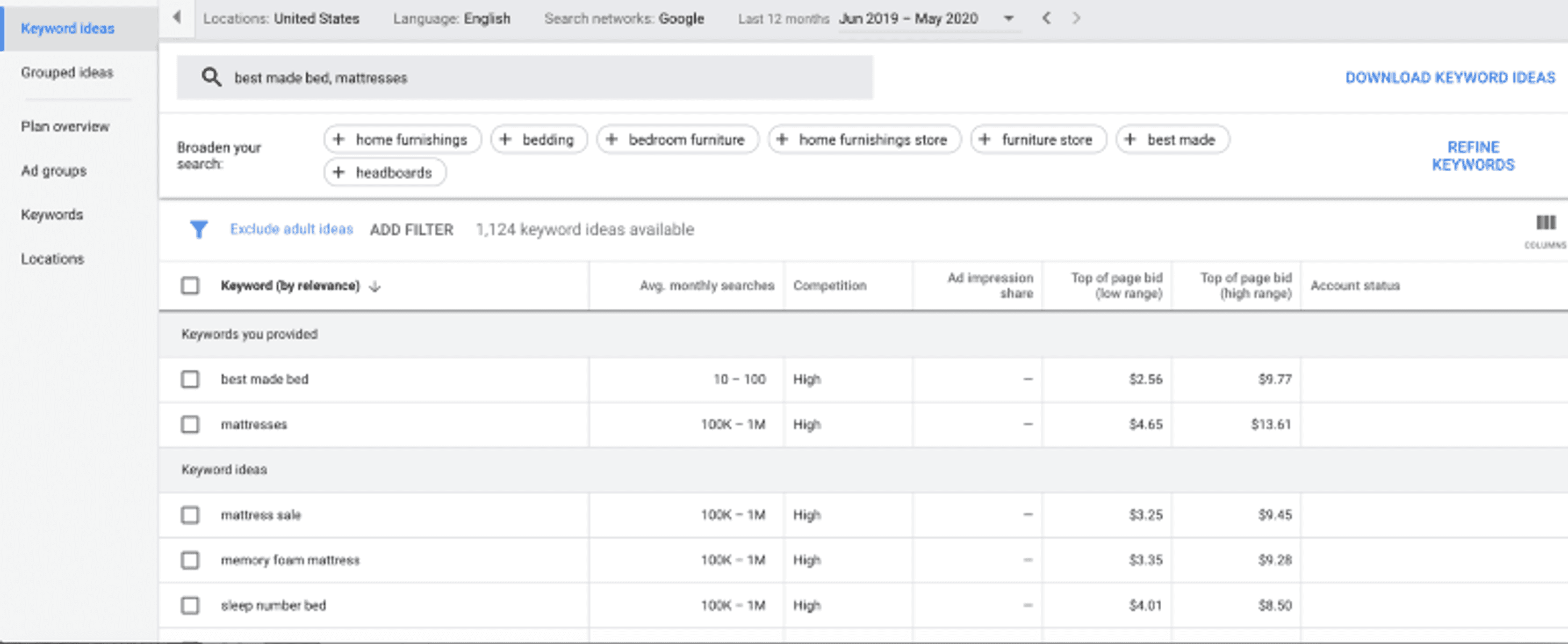 Google Keyword Planner