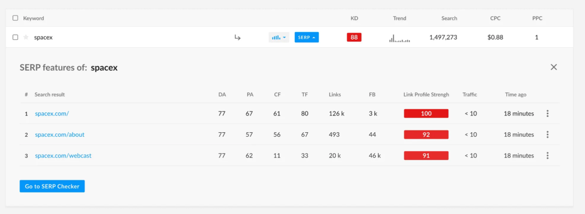 Ranktracker