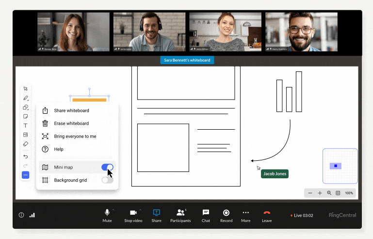 RingCentral