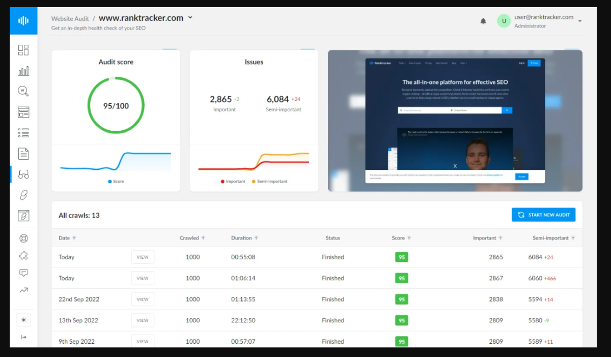 Website Audit