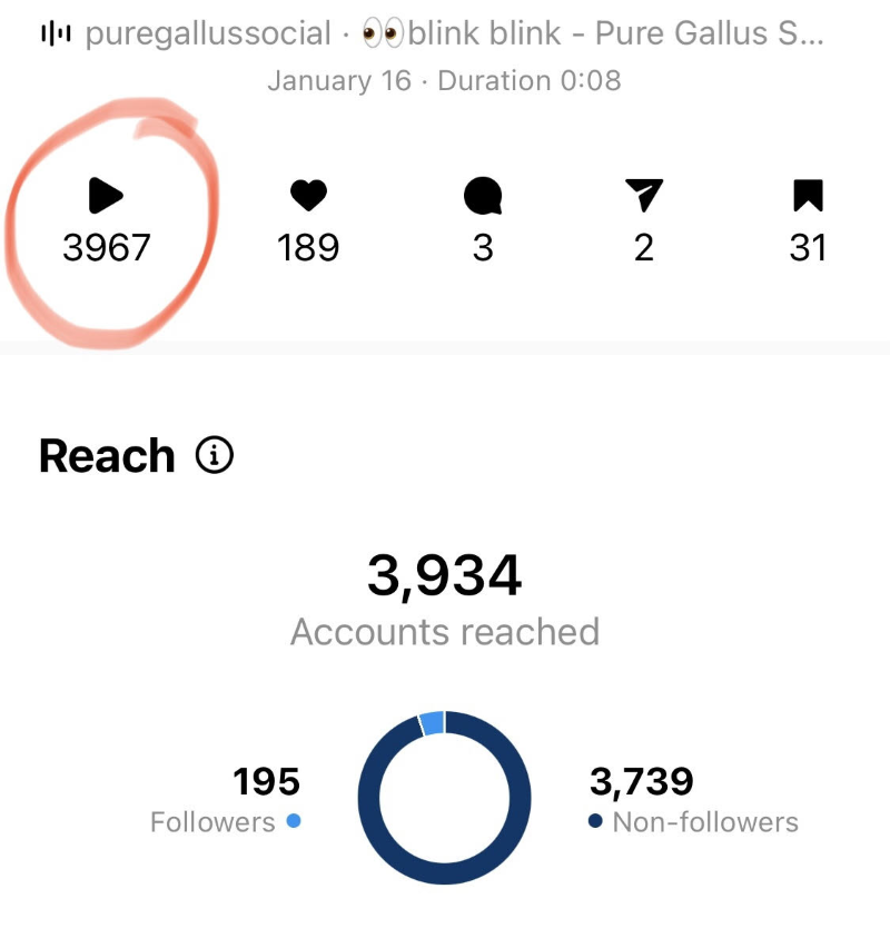 total number of video views and likes