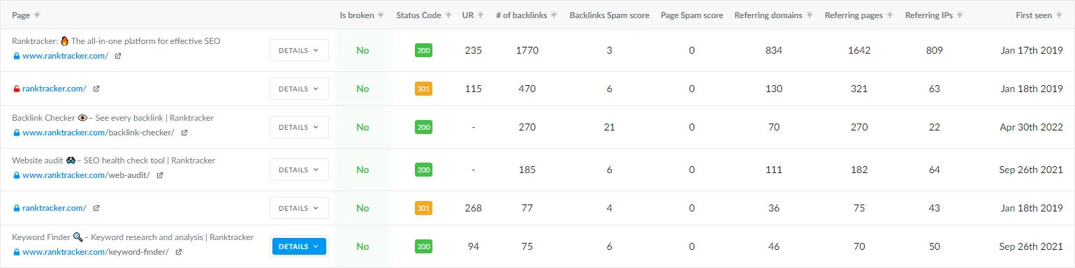 backlink monitor
