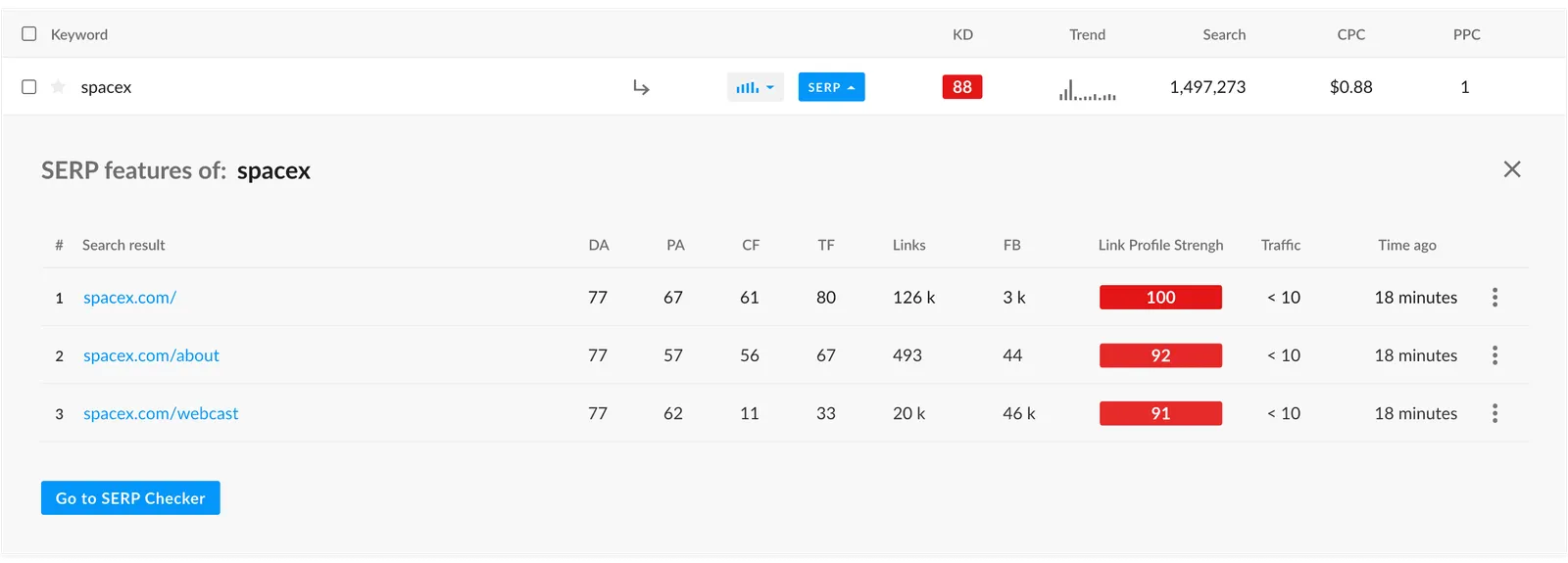 serp checker