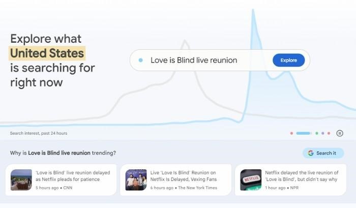 Check Out Google Trends