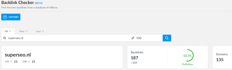 There is a lack of quality inbound links