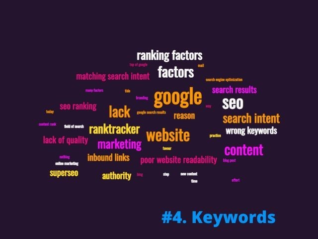 You're using too many keywords or irrelevant keywords