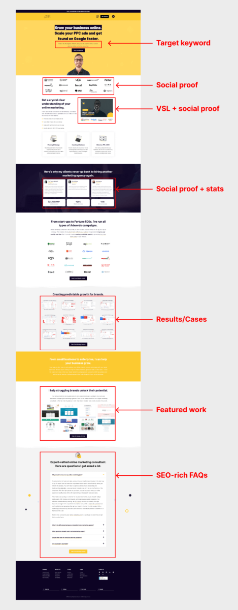 Includes SEO-rich questions