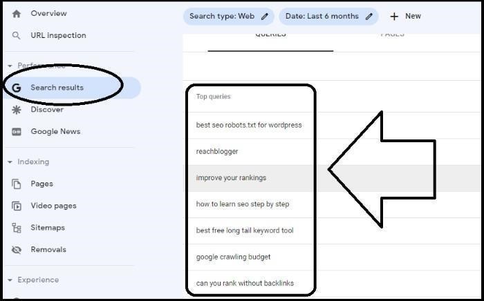Use GSC for New Keywords You Are Already Ranking For