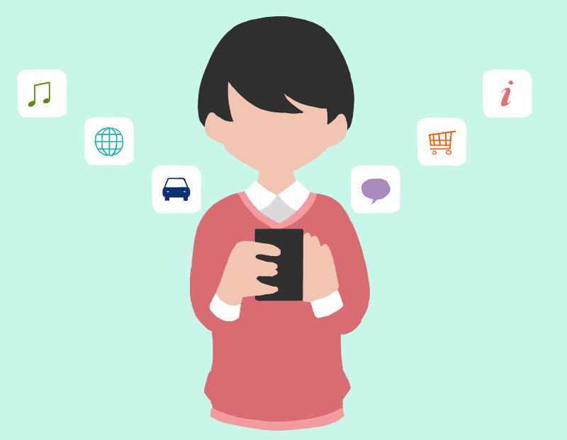 Mobile Experience