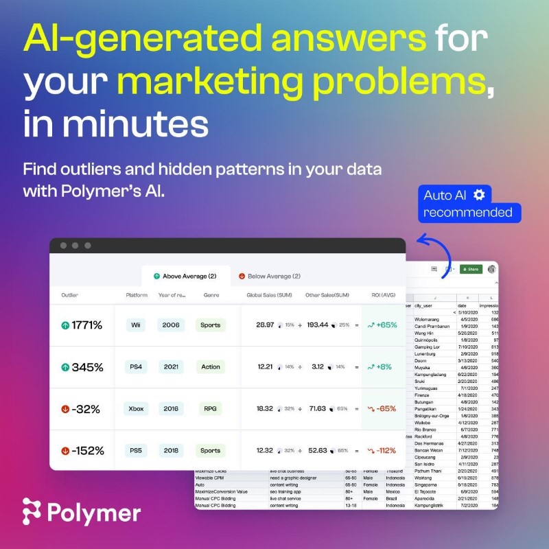 With the tool’s AI, you can even identify your top-performing demographics