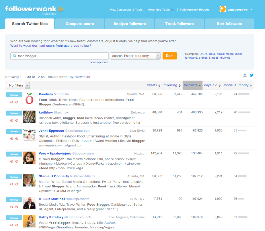 You can use Followerwonk to scrape Twitter bios to find your relevant keywords