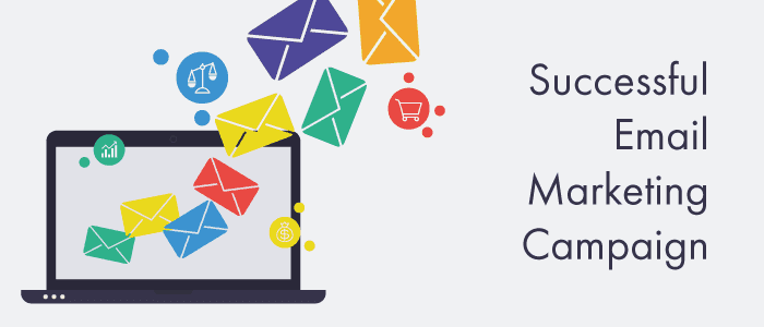 Inbound Marketing Strategy