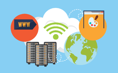 Select a Domain Name & Hosting Platform