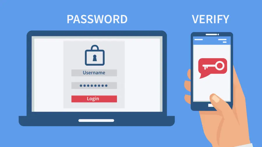 password