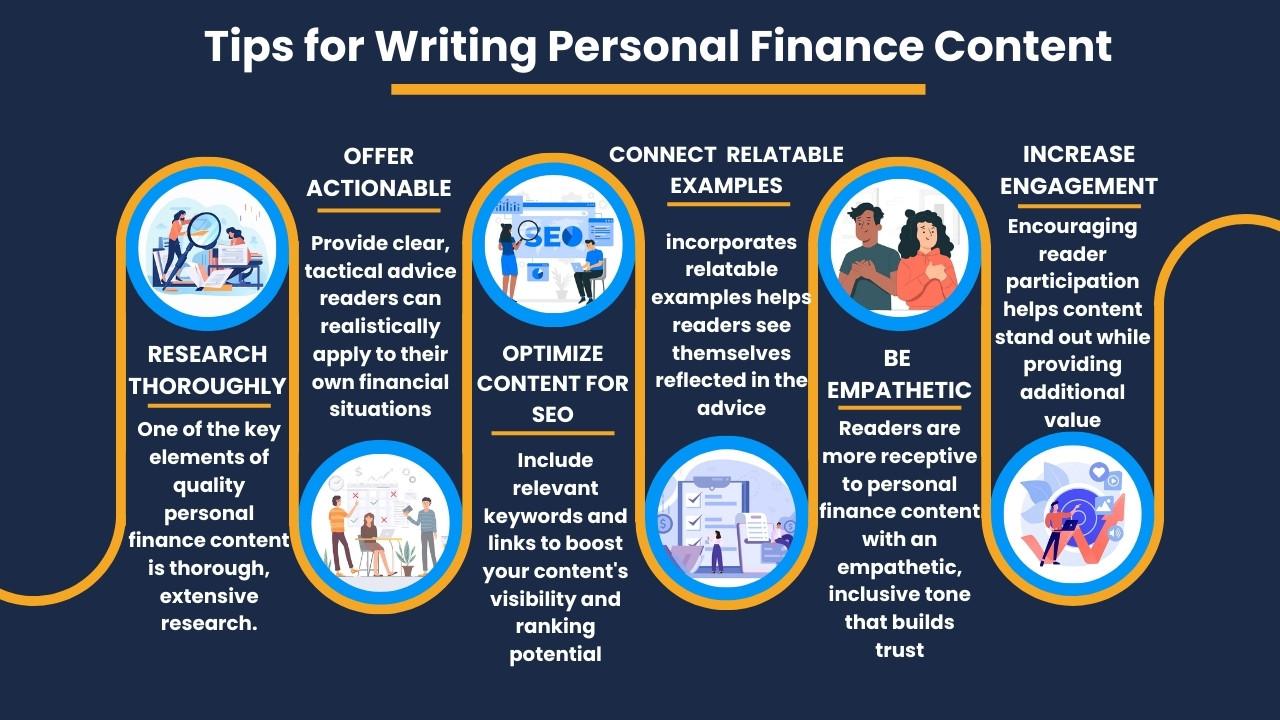 Tips for Writing Personal Finance Content