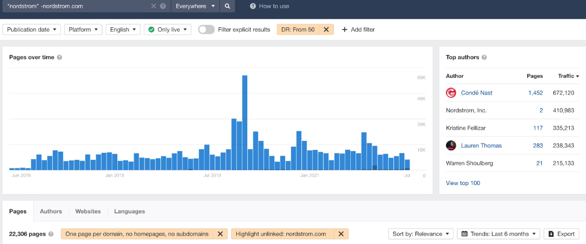 Ahrefs Content Explorer