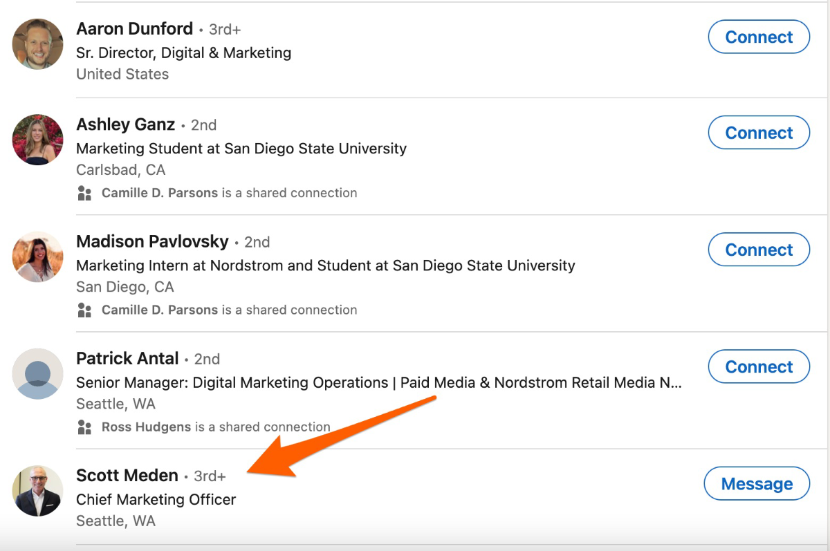 how to find decision-makers in a company?