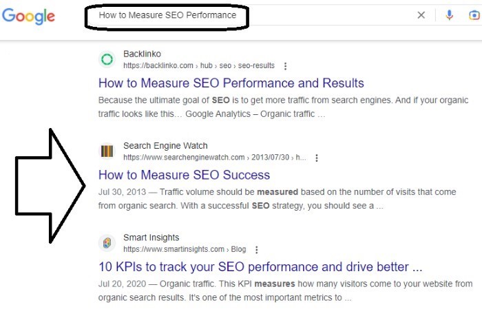 How to measure SEO performance