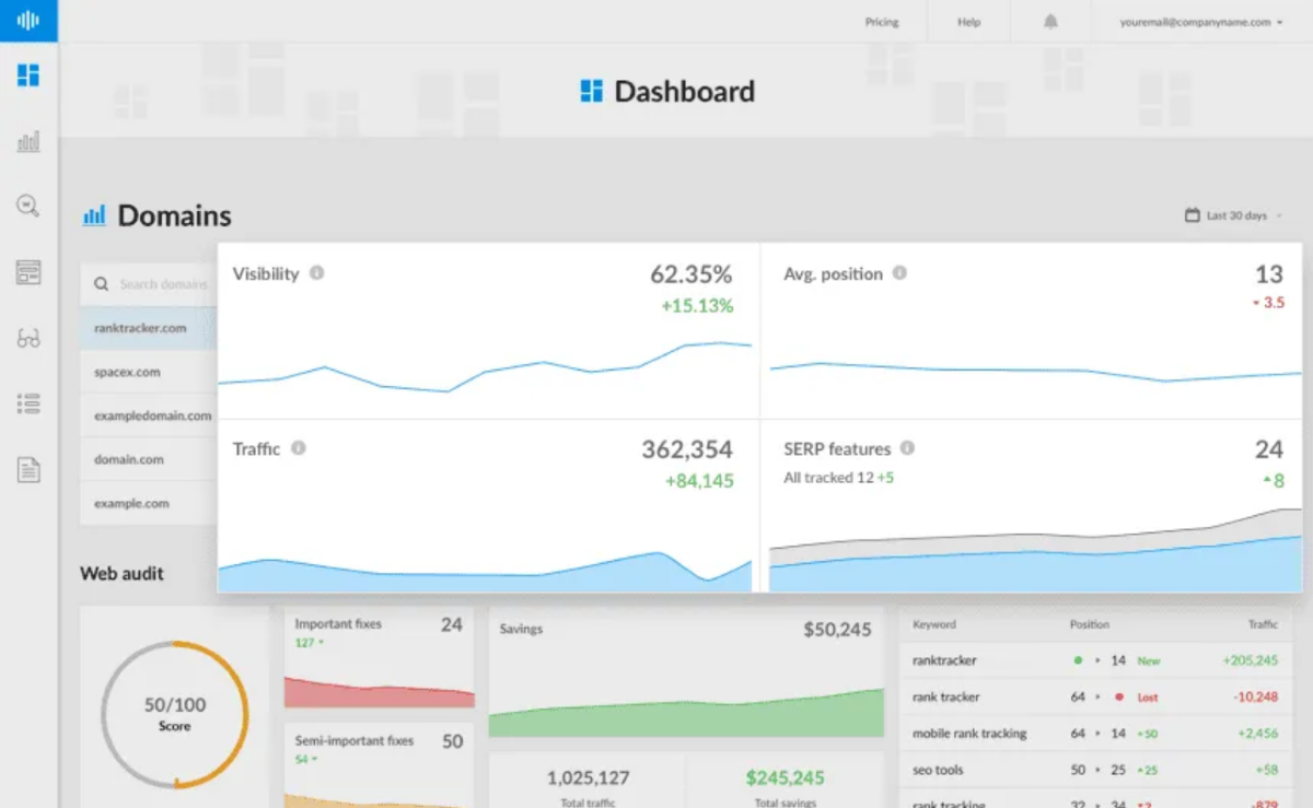 Ranktracker