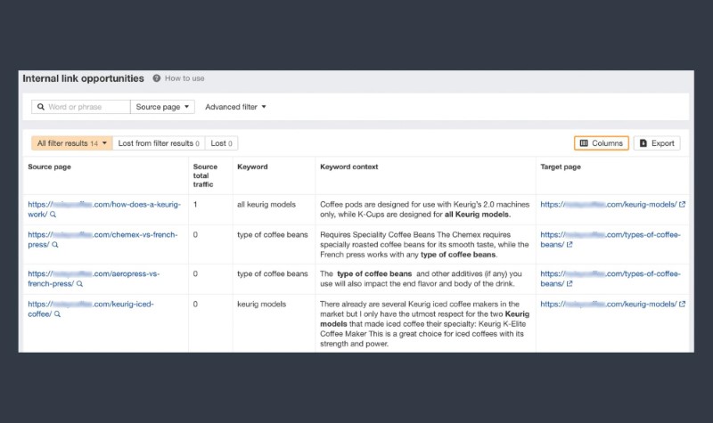 Discovering Internal Linking Opportunities