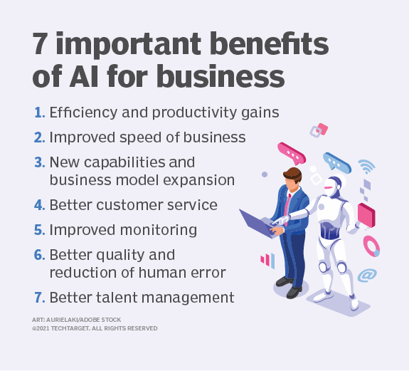 Taking Advantage of Artificial Intelligence and the Experiences It Can Offer