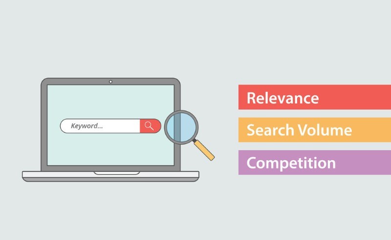 Include Keywords in URLs and Title tags