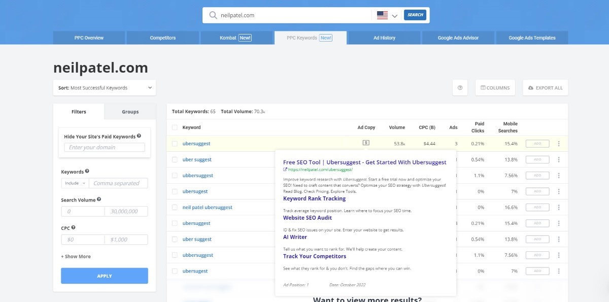 Improve Meta Descriptions and Title Tags Using PPC Ad Copy