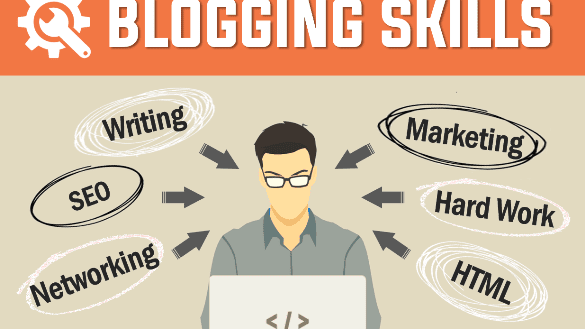 Recognize and Utilize Your Skills and Strengths
