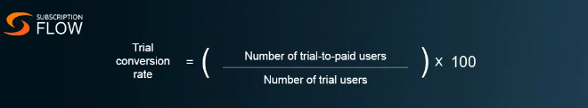 How to Calculate Free Trial Conversions