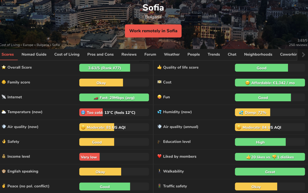 Sofia, Bulgaria