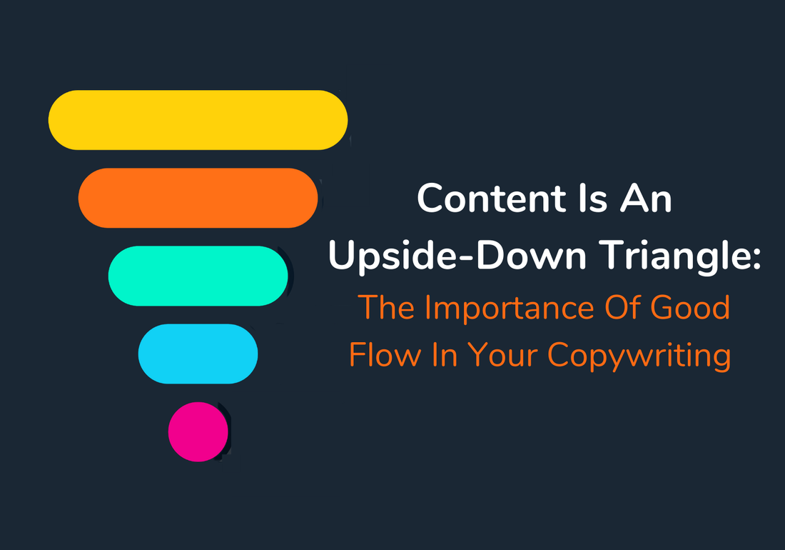 Importance of Compelling Copywriting