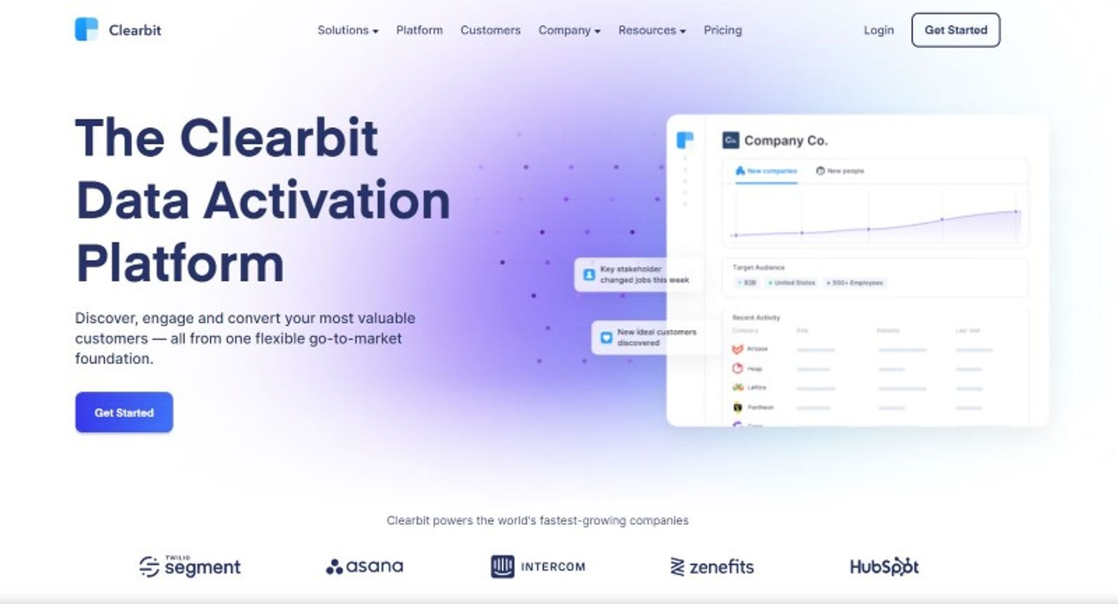 Clearbit