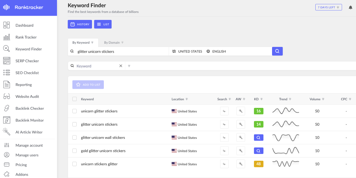 Keyword Finder results
