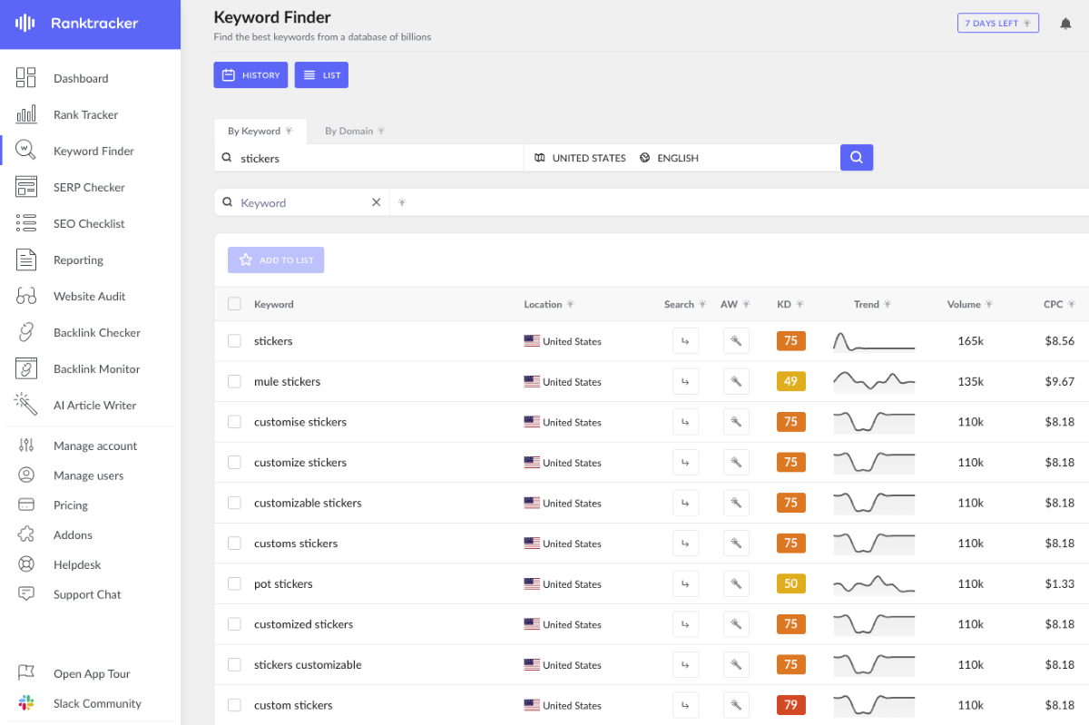 Search volume of 165,000 per month, plus 24 additional keyword possibilities ranging between 40,500 to 110,000 per month for a single keyword