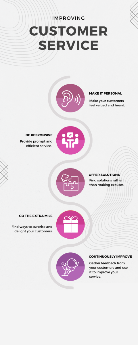 Provide Exceptional Customer Service