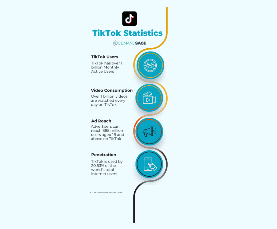 9 TikTok marketing basics that drive success