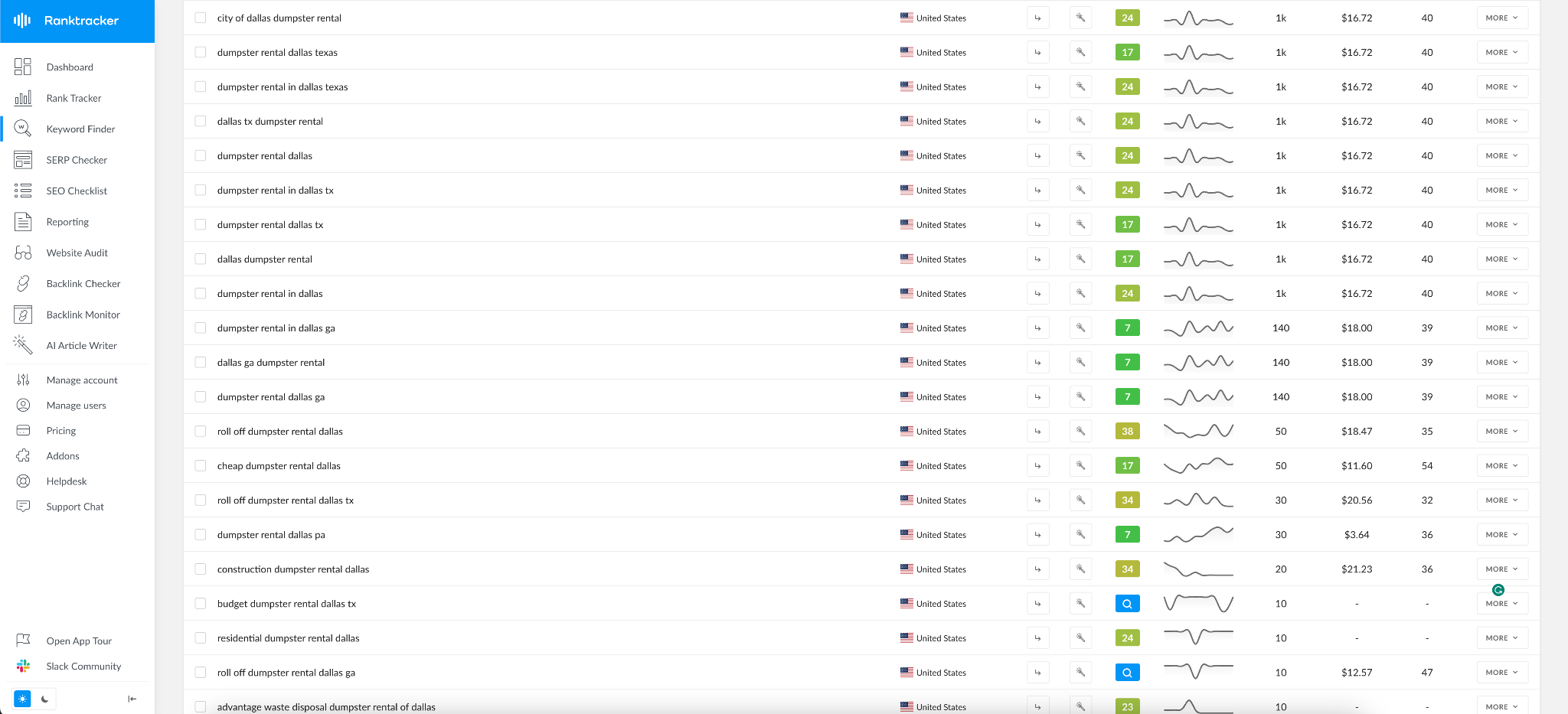 Rank Tracker