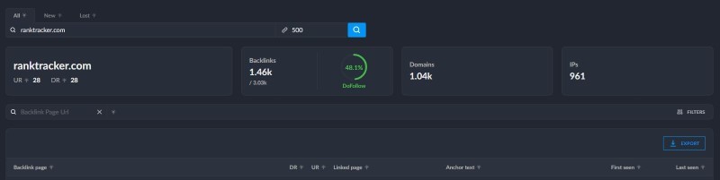 Get A Backlinks Report For Any Domain Name Before Purchasing