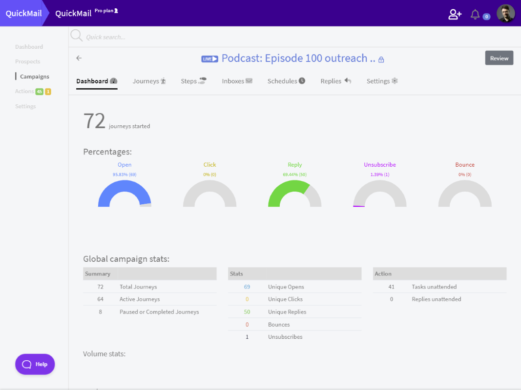 It integrates into your email provider or client, without disturbing your current workflow