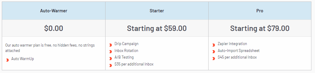 Quickmail pricing