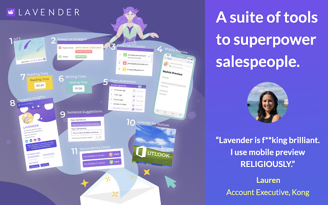Lavender review