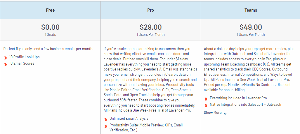 Lavender Pricing