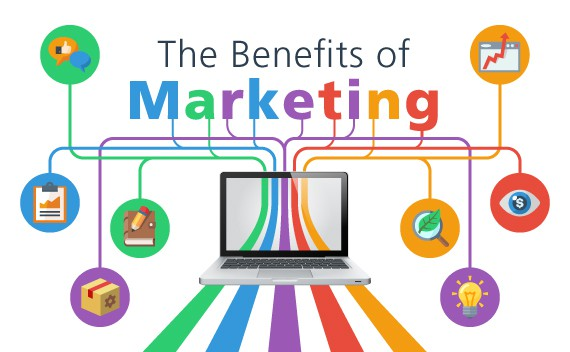 Benefits of B2B Go-to-market strategy for SAAS companies