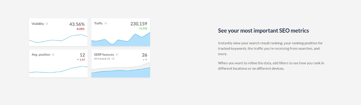Tracking and feedback